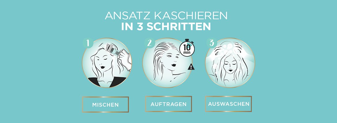 Magic Retouch Permanent Tutorial: Ansatz kaschieren in 3 Schritten